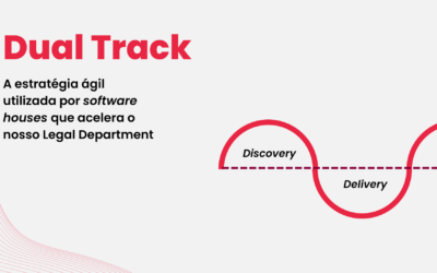 Dual Track: a estratégia ágil que acelera o nosso Legal Department
